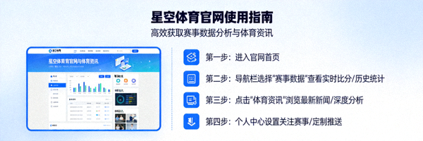 星空体育官网使用指南如何高效获取赛事数据分析与体育资讯